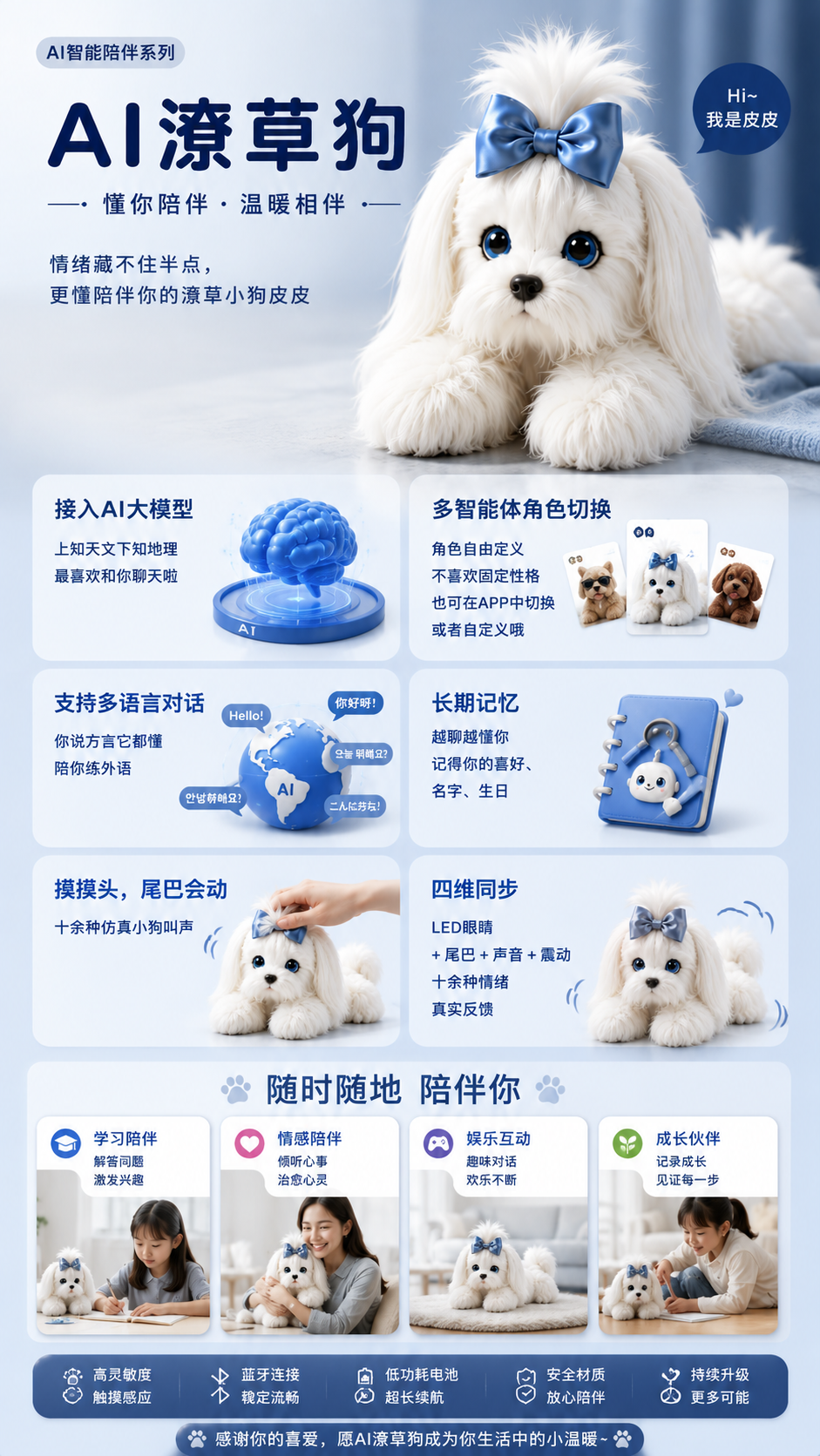 AI潦草狗（蓝）