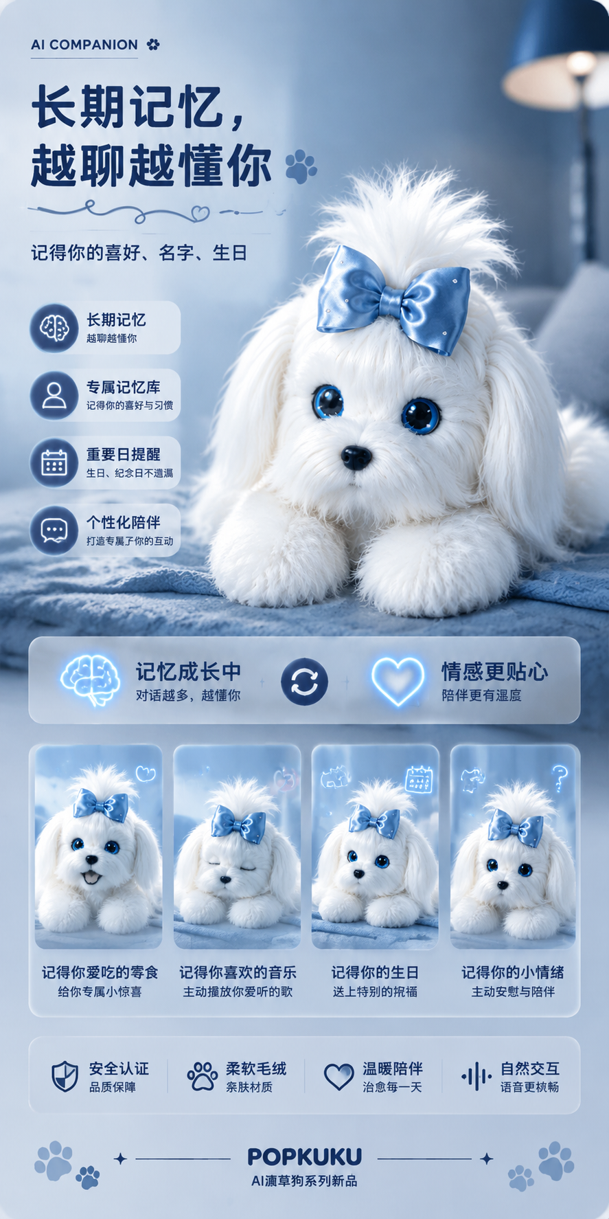 AI潦草狗（蓝）