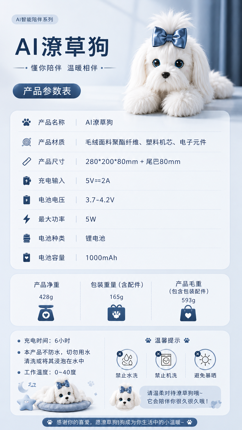 AI潦草狗（蓝）